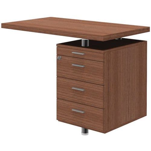 Caisson Retour Noyer Nb Tir.:4 PiÃ©tcol.:noyer